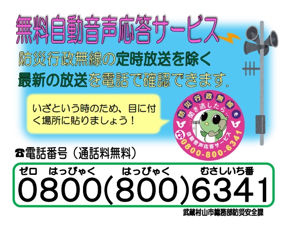 電話番号は08008006341