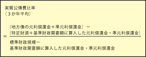 実質公債費比率（3か年平均）＝｛（地方債の元利償還金＋準元利償還金）-（特定財源＋基準財政需要額に算入した元利償還金・準元利償還金）｝÷（標準財政規模-基準財政需要額に算入した元利償還金・準元利償還金）