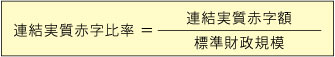 連結実質赤字比率＝連結実質赤字額÷標準財政規模