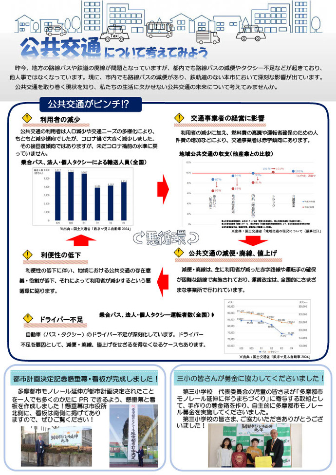 情報誌ものれーる（裏）