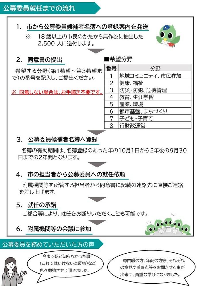 公募委員就任までの流れ