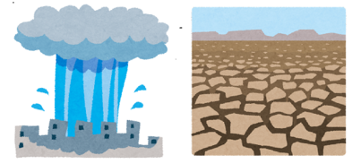 豪雨と干ばつ
