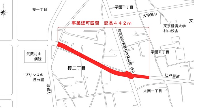 略図